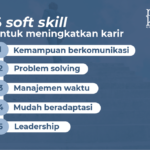 Emotional Intelligence: Skill Penting untuk Hidup dan Karier