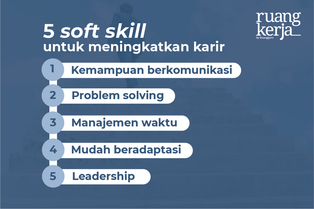 Emotional Intelligence: Skill Penting untuk Hidup dan Karier